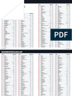 The Businessweek Global 1000: 2004 Leaders