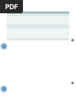 Parent and Child Process Overview | PDF | Process (Computing ...
