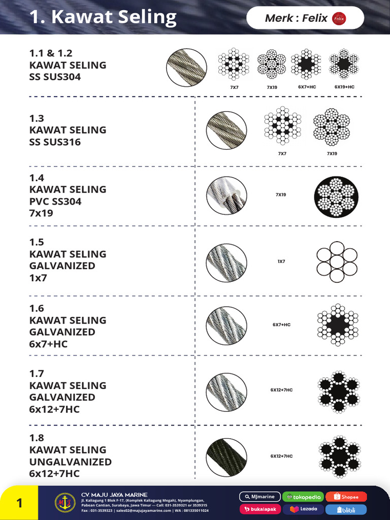 1. Kawat Seling | PDF | Metals