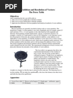 The Addition and Resolution of Vectors Lab Practice