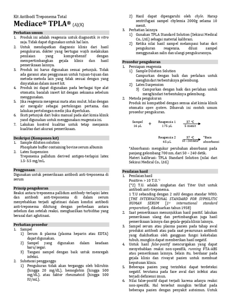 Kit Insert Mediace TPLA Indo | PDF