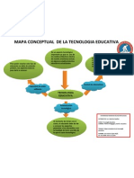 Mapaconceptual de Tecnologia