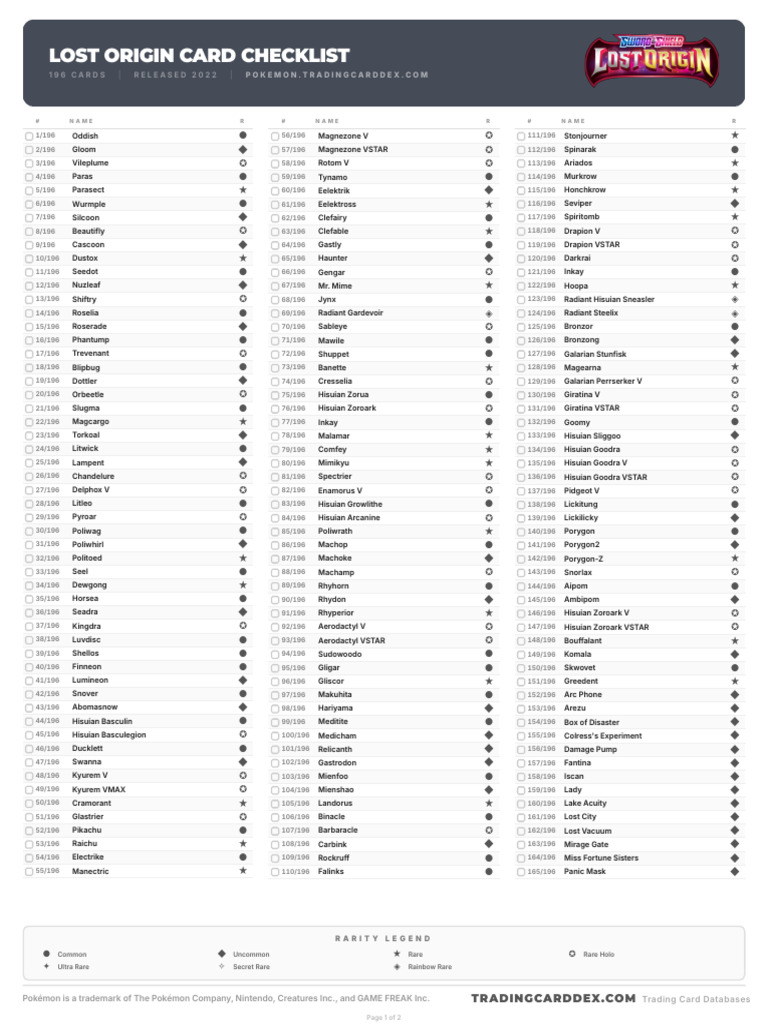 pokemon origin card list Lost Visual The 10 Most Valuable Pokmon