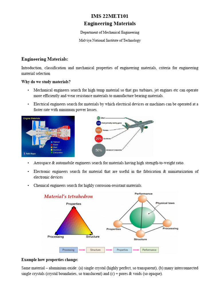 Engineering Materials | PDF | Deformation (Engineering) | Elasticity ...