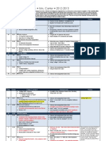 AP Literature Schedule Mrs. Carter 2012-2013: Day Date Class Content Homework Notes