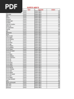 Kates Abcs Cheat Sheet