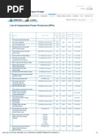 List of Independent Power Producers (IPPs)1