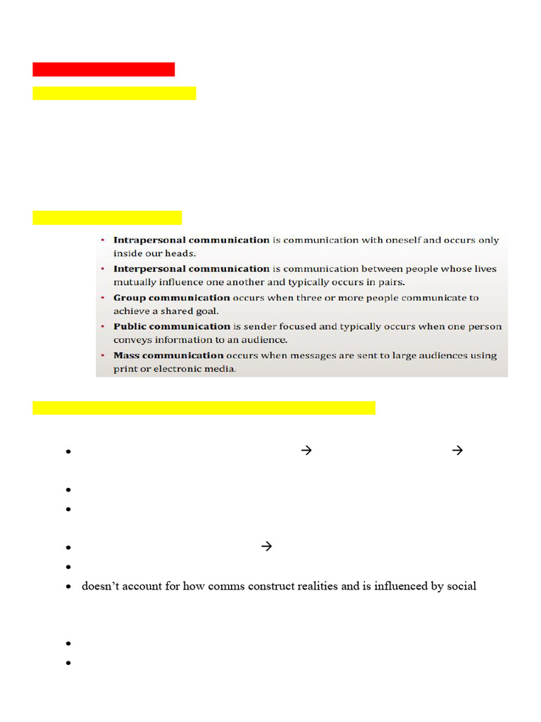 Communications Revision | PDF | Communication | Cognitive Science