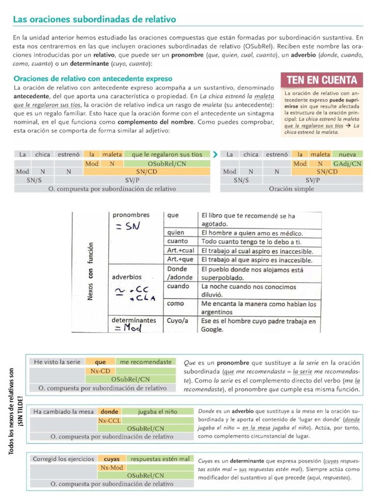 2. teoría - OSR-CAE | PDF