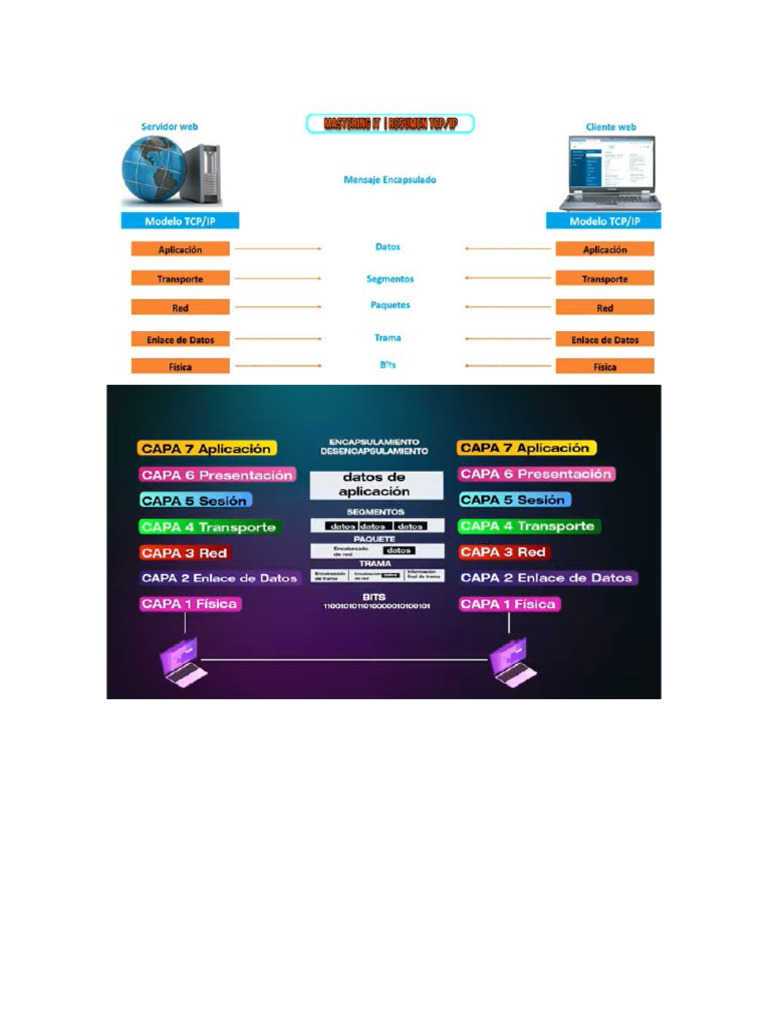 clase 1 scrid | PDF