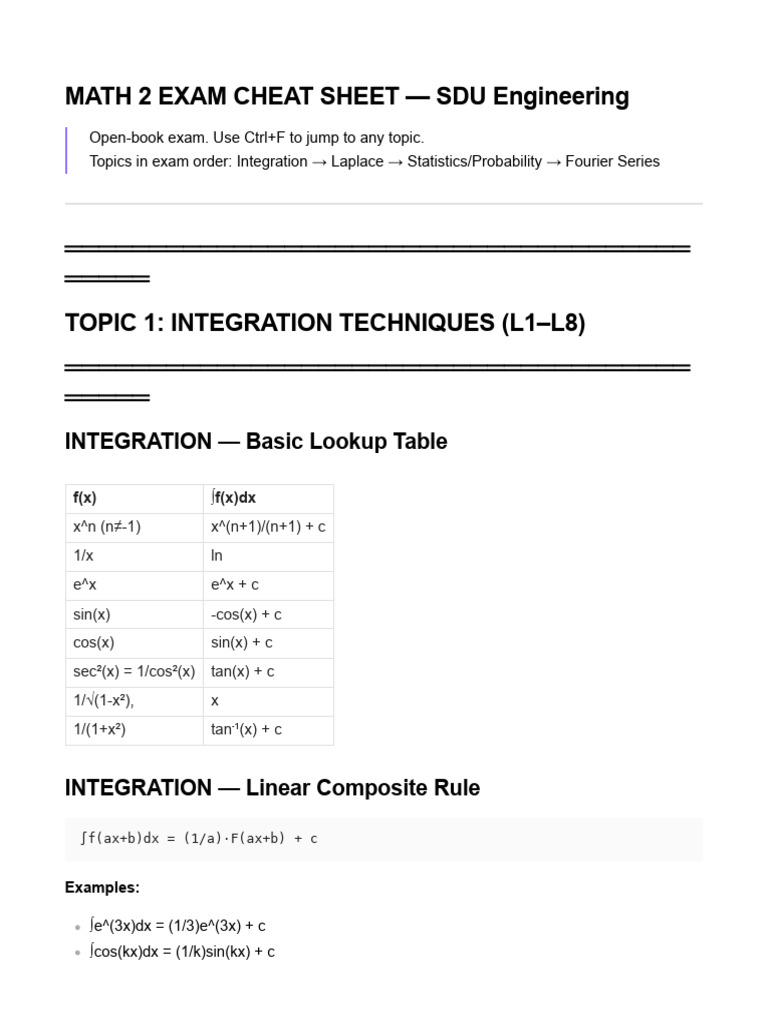 Cheat Sheet | PDF | Laplace Transform | Fourier Transform