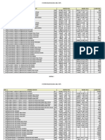 ΣΥΓΚΡΙΣΗ ΒΑΣΕΩΝ ΓΕΝΙΚΩΝ ΛΥΚΕΙΩΝ 2012 - 2011 90% 