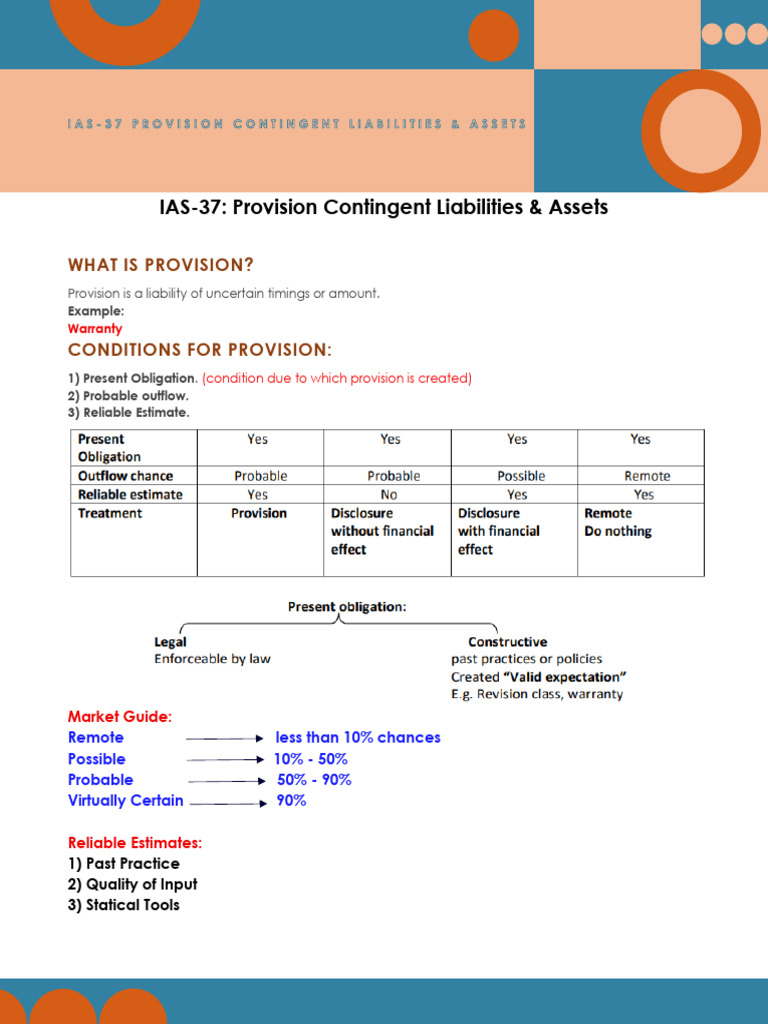 IAS 37 Provision Contingent Liabilities and Contingent Assets | PDF ...