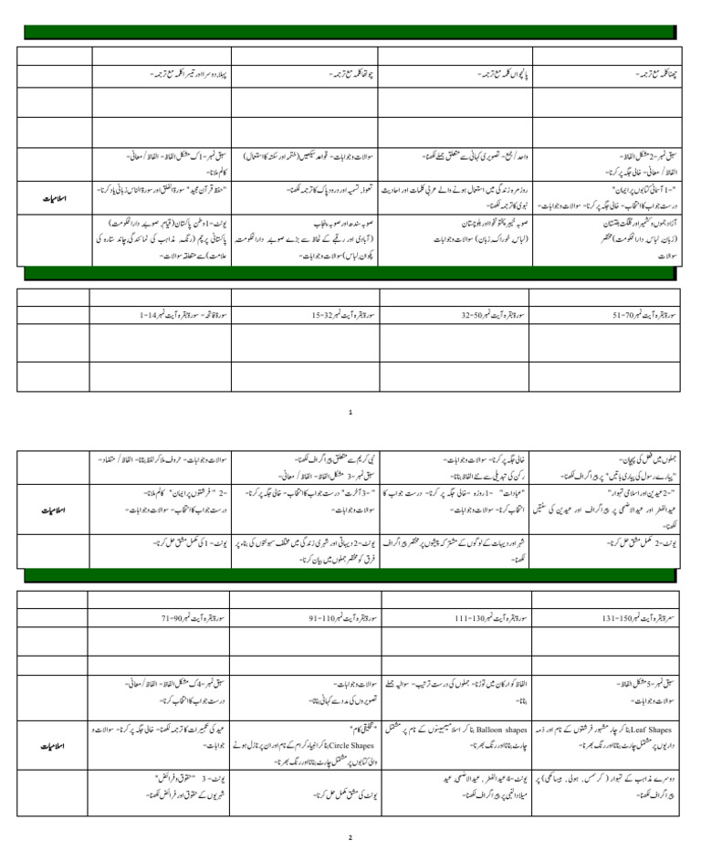 Class 2 Summer Task | PDF