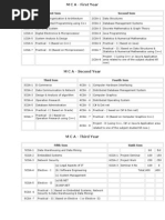 MCA Syllabus