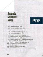 Statistical Tables (Ronald E. Walpole)