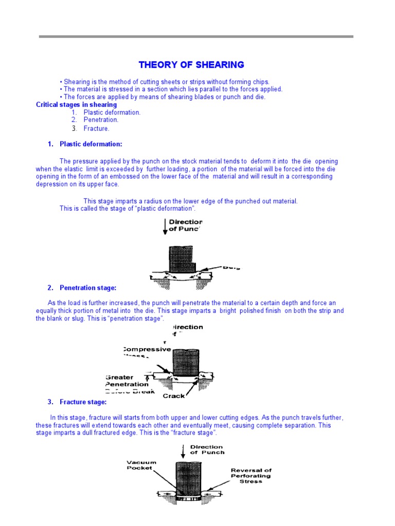 formulas for designing press tools Buckling Materials Science