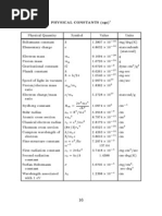 Physical Constant in CGS Units