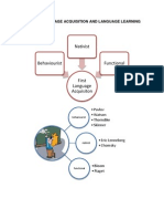 Nativist: Week 1: Language Acquisition and Language Learning