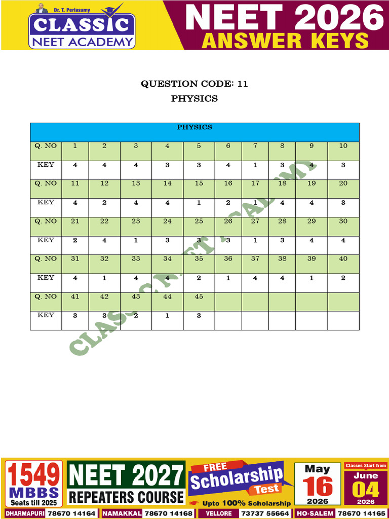 Neet 2026 - Answer Keys | PDF