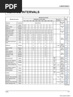Peterbilt Maintenance Intervals Guide | PDF | Diesel Engine | Pump