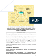 RELACIONES RECIPROCAS ENTRE COMPRAS Y LOS DEPTOS DE LA ORGANIZACIÓN