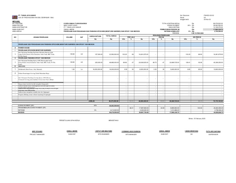 Opnam_Subcont Zainul Abidin 15 Feb 2025 | PDF