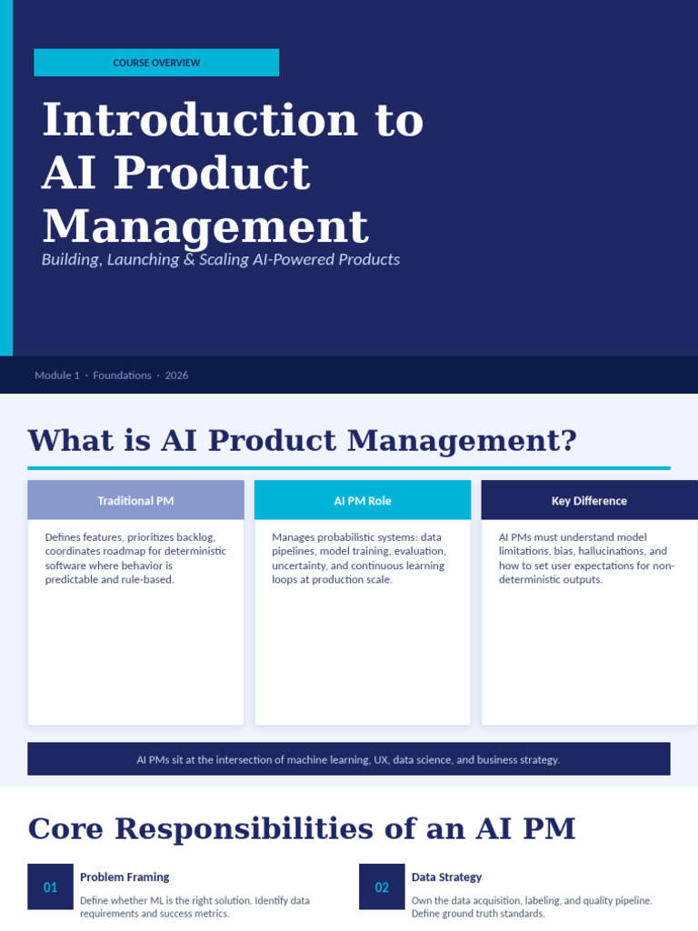 1 Intro AI Product Management | PDF | Artificial Intelligence ...