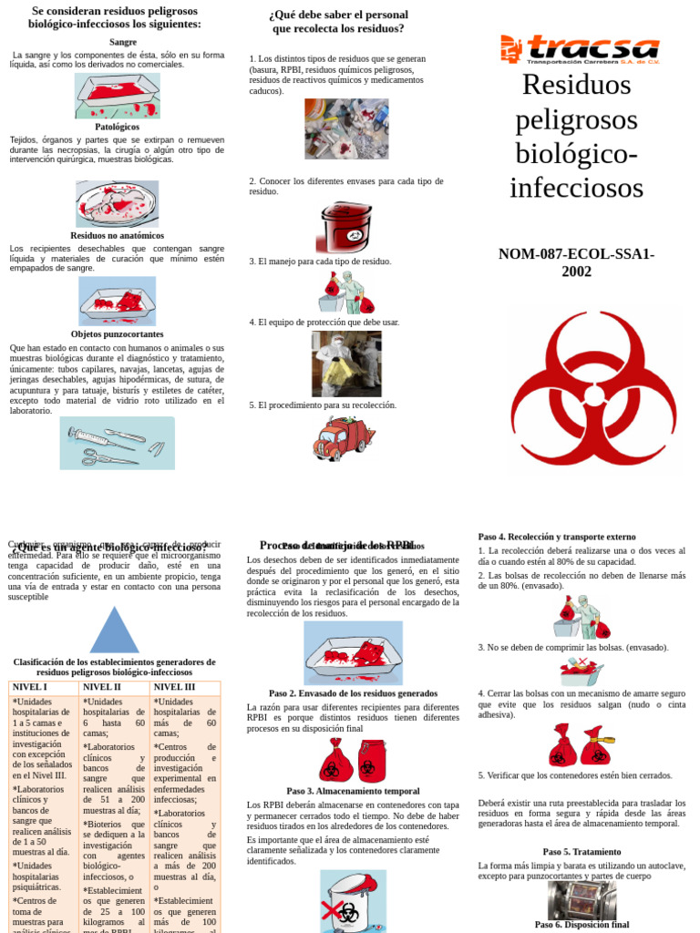 Triptico Rpbi Tracsa | PDF | Residuos | Residuos peligrosos