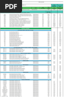 Precios de Repuestos Automotrices | PDF | Transporte privado