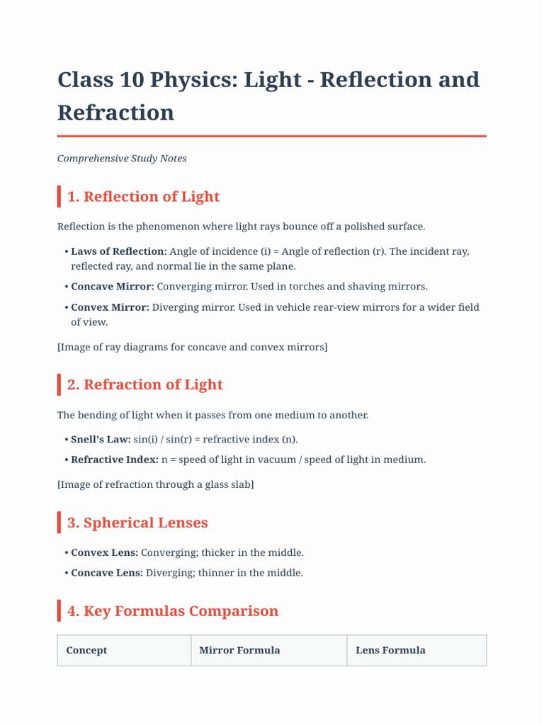 Class 10 Physics Light Notes | PDF