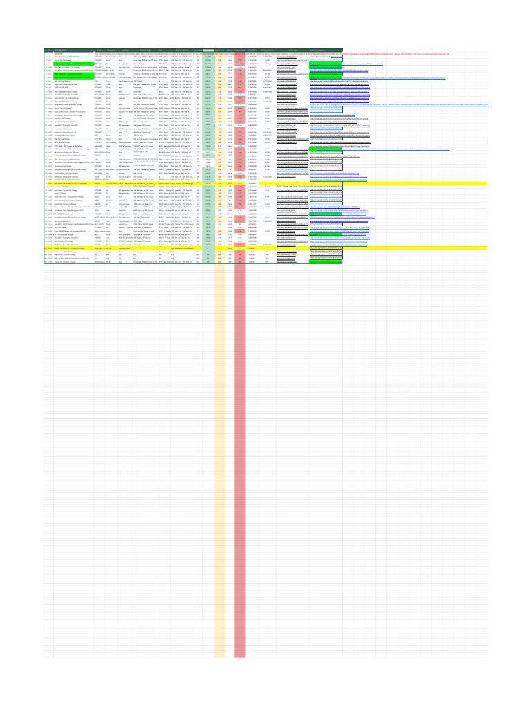 ChatGPT Strategy Ranking Spreadsheet (Optimization Range) | PDF ...