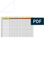 Borang Prestasi Murid DST