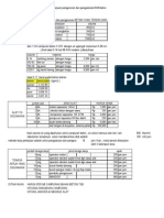 RAB Analisa Modern Pekerjaan Pengecoran Dan Pengadukan
