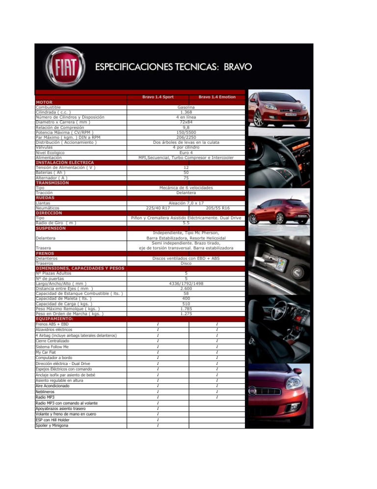 Ficha Técnica Fiat Bravo 1.4 T-Jet | PDF | Negocios | Informática