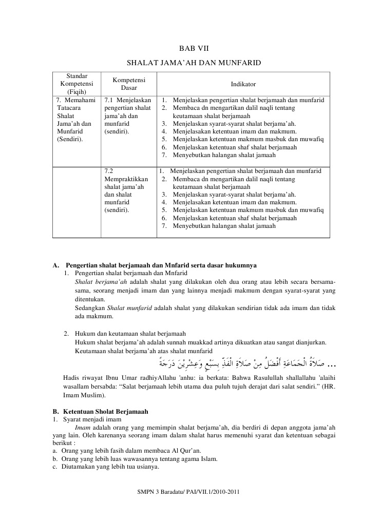 7 Shalat Berjamaah Dan Munfarid1