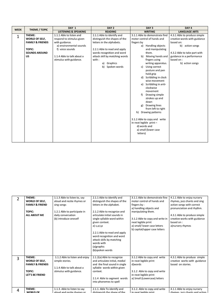 English Year 1 KSSR Yearly Plan | PDF | Letter Case | Word