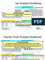 Paynter Chart Analysis Guidelines 08.11.2009