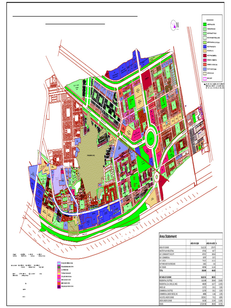 MBD Layout | PDF