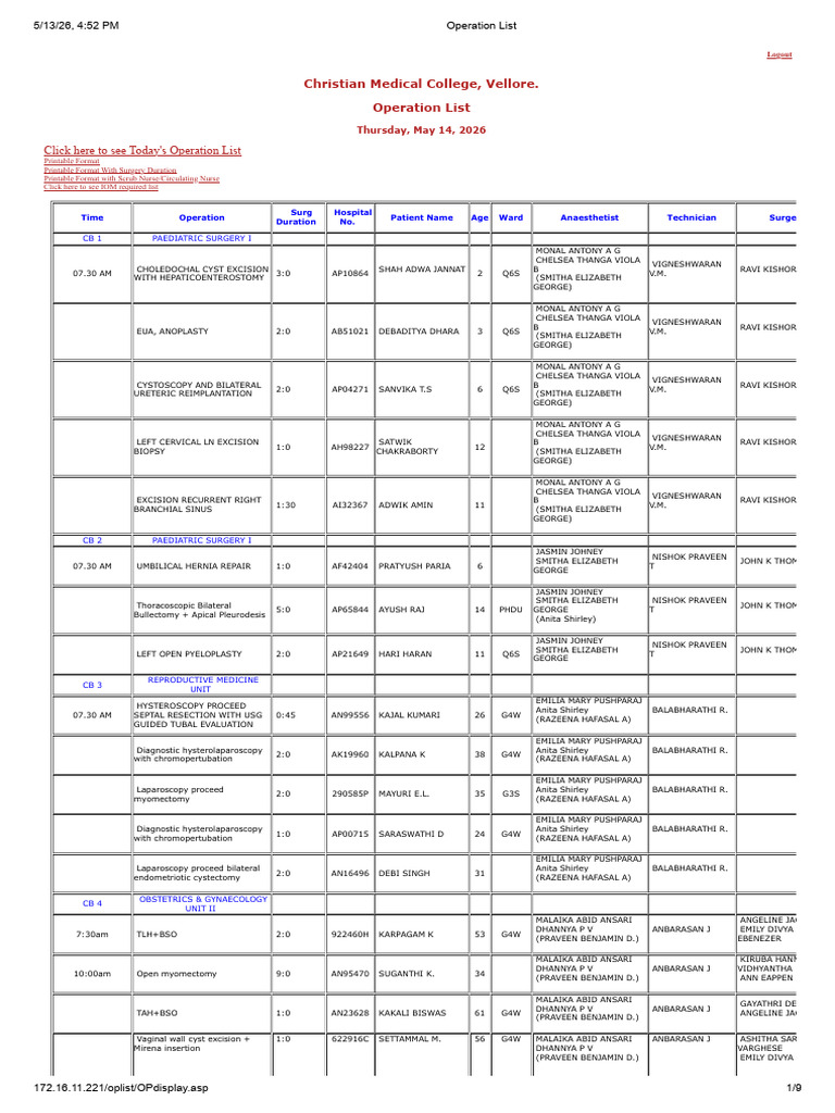 14.05.2026 OT LIST | PDF | Medical Specialties | Medical Procedures