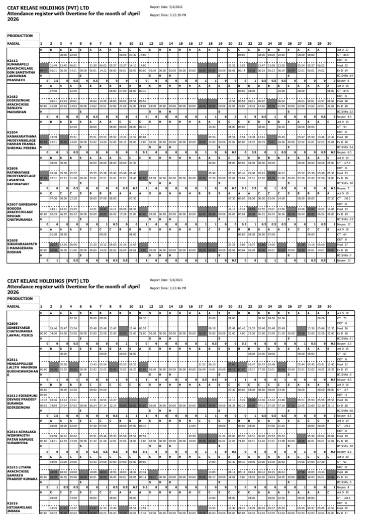 Attendance Register New | PDF | Working Time