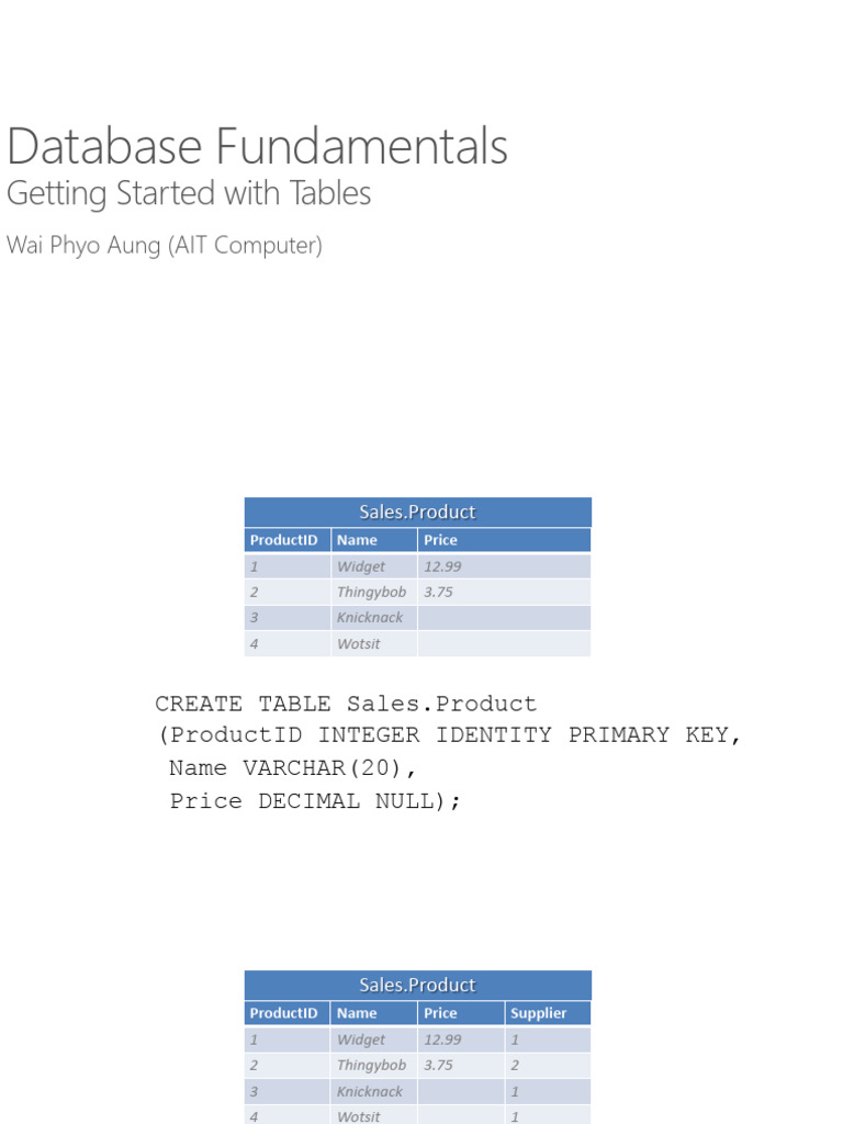 Unit 6 Getting Started With Tables | PDF | Computer Data | Data