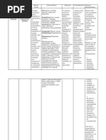 Download Kalium Durule Drug Study by Justine Garcia SN104168512 doc pdf