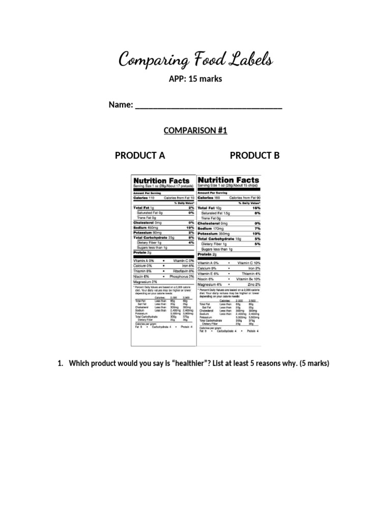 Comparing Food Labels | PDF