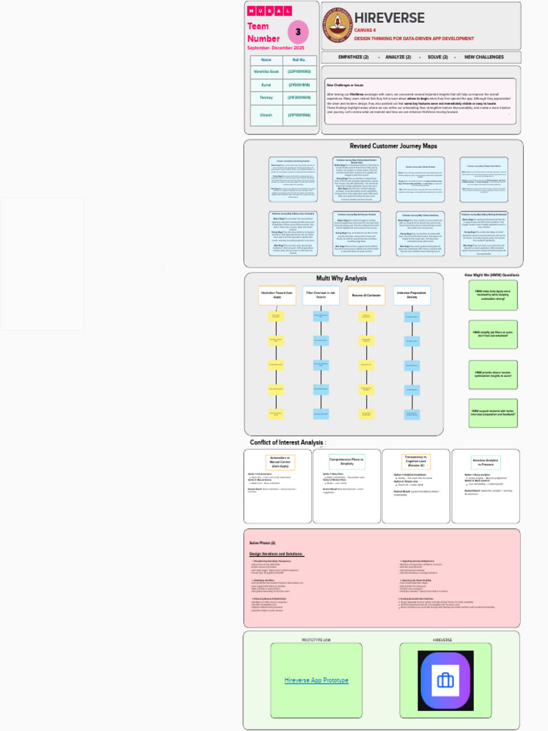 GP 3 Mural | PDF | Résumé | Artificial Intelligence
