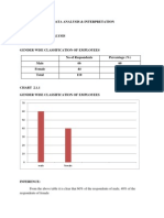 Data Analysis & Interpretation