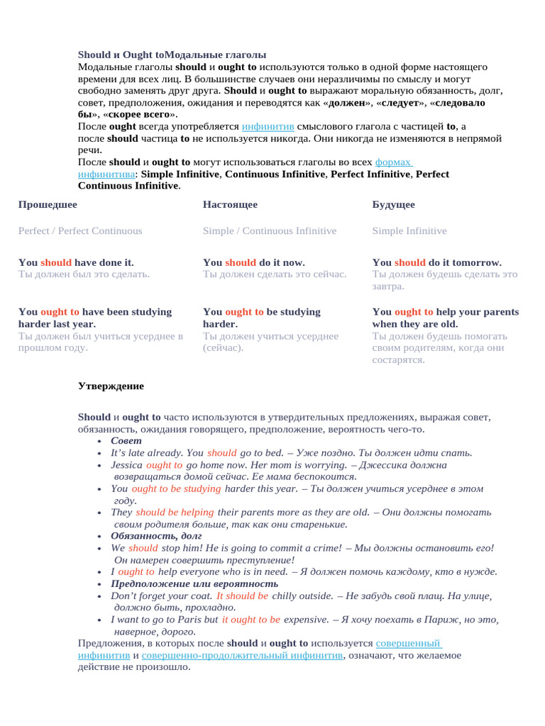 Should и Ought ToМодальные Глаголы | PDF