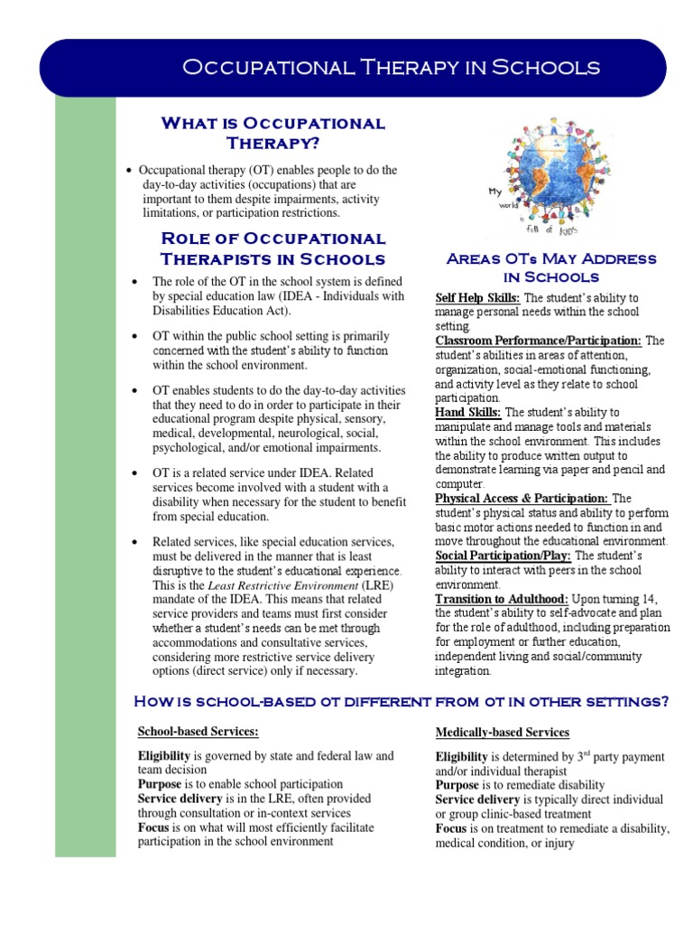 Occupational Therapy Fact Sheet Special Education Occupational Therapy
