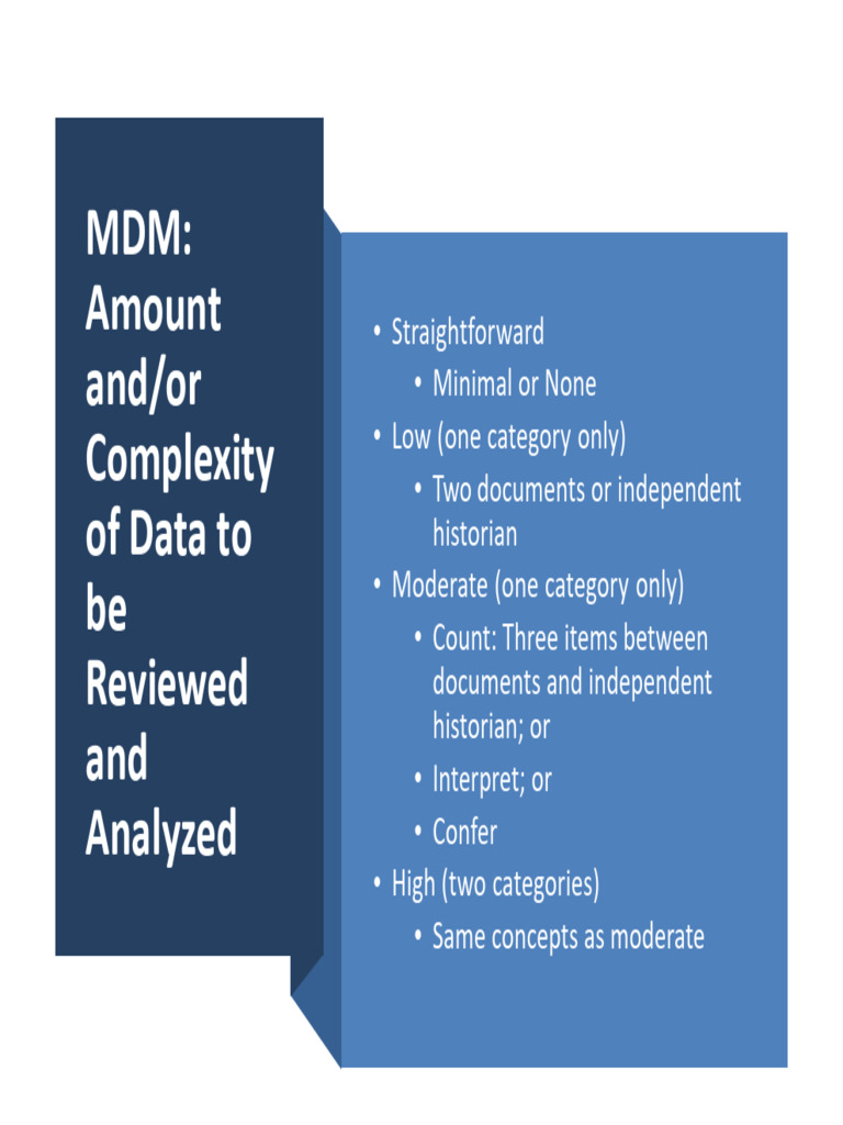 EM Training Week 2 Slide Deck MDM Second Element | PDF | Clinical ...