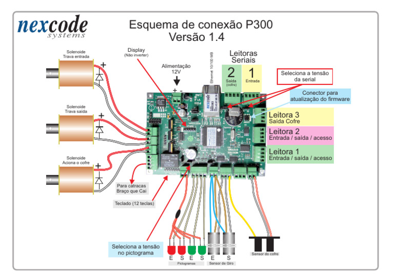 Esquema de Ligação IPLOCK P300 V1.4 | PDF | Eletrônicos | Hardware de ...